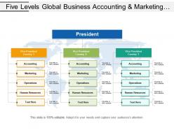 Five levels global business accounting and marketing operations org chart