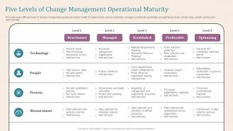 Five Levels Of Change Management Operational Maturity