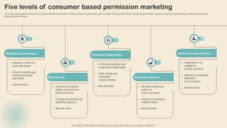 Five Levels Of Consumer Based Permission Marketing