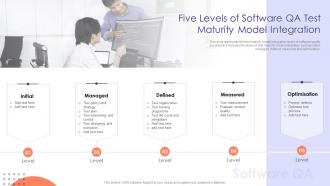 Five Levels Of Software QA Test Maturity Model Integration