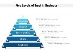 Five levels of trust in business