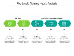 Five levels training needs analysis ppt powerpoint presentation outline model cpb