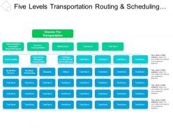 Five levels transportation routing and scheduling org chart