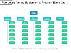 Five levels venue equipment and program event org chart