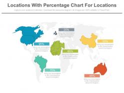 Five Locations With Percentage Charts For Locations Powerpoint Slides
