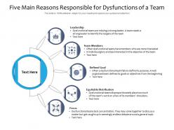 Five main reasons responsible for dysfunctions of a team