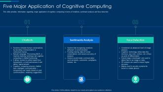 Five major application of cognitive computing cognitive computing strategy
