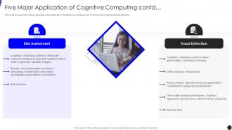 Five Major Application Of Cognitive Computing Contd Implementing Augmented Intelligence