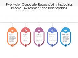 Five major corporate responsibility including people environment and relationships
