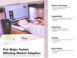 Five major factors affecting market adoption