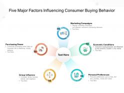 Five major factors influencing consumer buying behavior