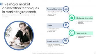Five Major Market Observation Techniques In Marketing Research