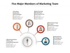 Five Major Members Of Marketing Team