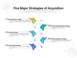Five major strategies of acquisition