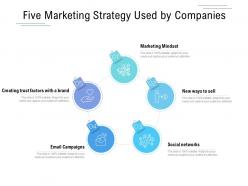 Five marketing strategy used by companies