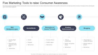 Five Marketing Tools To Raise Consumer Awareness