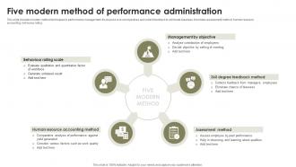 Five Modern Method Of Performance Administration