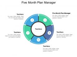 Five month plan manager ppt powerpoint presentation layouts graphics pictures cpb