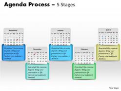 Five monthly agenda process diagram 0214