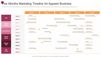 Five Months Marketing Timeline For Apparel Business New Market Expansion Plan For Fashion Brand