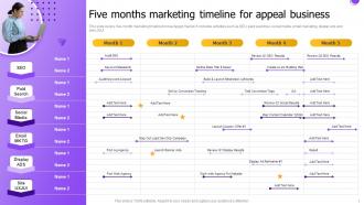Five Months Marketing Timeline For Appeal Business Market Entry Strategy For International Expansion