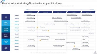 Five Months Marketing Timeline For Appeal Business New Market Entry Apparel Business