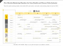 Five months marketing timeline for gym health and fitness clubs industry ppt powerpoint presentation portrait