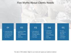 Five myths about clients needs