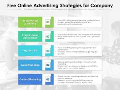 Five online advertising strategies for company