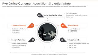 Five Online Customer Acquisition Strategies Wheel