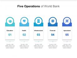 Five operations of world bank