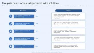 Five Pain Points Of Sales Department With Solutions