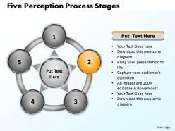 Five perception process stages powerpoint templates graphics slides 0712