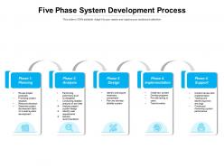 Five Phase System Development Process
