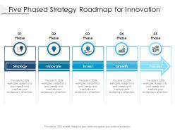Five phased strategy roadmap for innovation