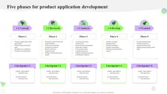 Five Phases For Product Application Development