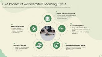 Five Phases Of Accelerated Learning Cycle
