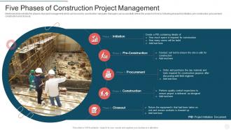 Five phases of construction project management