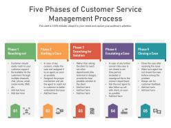 Five phases of customer service management process