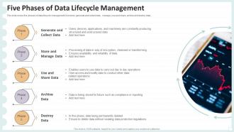 Five Phases Of Data Lifecycle Management