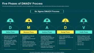 Five Phases Of DMADV Process Principals Of Six Sigma Ppt Powerpoint Presentation Infographic Template