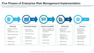 Five phases of enterprise risk management implementation
