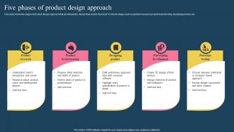 Five Phases Of Product Design Approach
