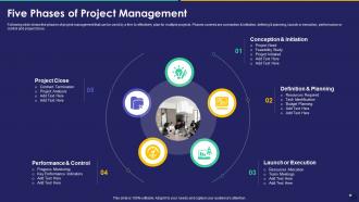 Five Phases Of Project Management Collection Of Quality Control Templates Set 2