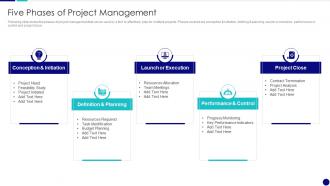 Five Phases Of Project Management QCP Templates Set 2 Ppt Summary