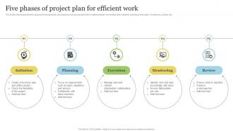 Five Phases Of Project Plan For Efficient Work