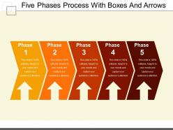 Five phases process with boxes and arrows