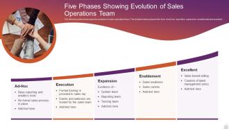 Five Phases Showing Evolution Of Sales Operations Team