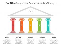 Five pillars diagram for product marketing strategy infographic template