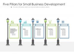 Five pillars for small business development